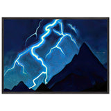Call of the Sky by Nicholas Roerich, framed poster, view 3