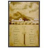 Hellas by Nicholas Roerich, framed poster