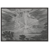 The setting sun by Konstantin Bogaevsky, framed poster, view 3