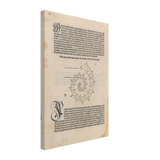 Treatise on Measurement by Albrecht Durer, canvas