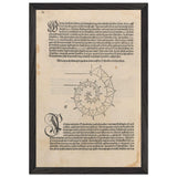 Treatise on Measurement by Albrecht Durer, framed poster, view 2