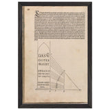 Treatise on Measurement by Albrecht Durer, framed poster, view 2