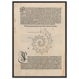 Treatise on Measurement by Albrecht Durer, framed poster, view 3
