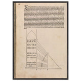 Treatise on Measurement by Albrecht Durer, framed poster, view 3