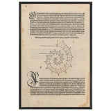 Treatise on Measurement by Albrecht Durer, framed poster