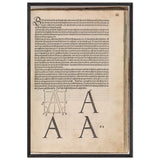 Treatise on Measurement by Albrecht Durer, framed poster