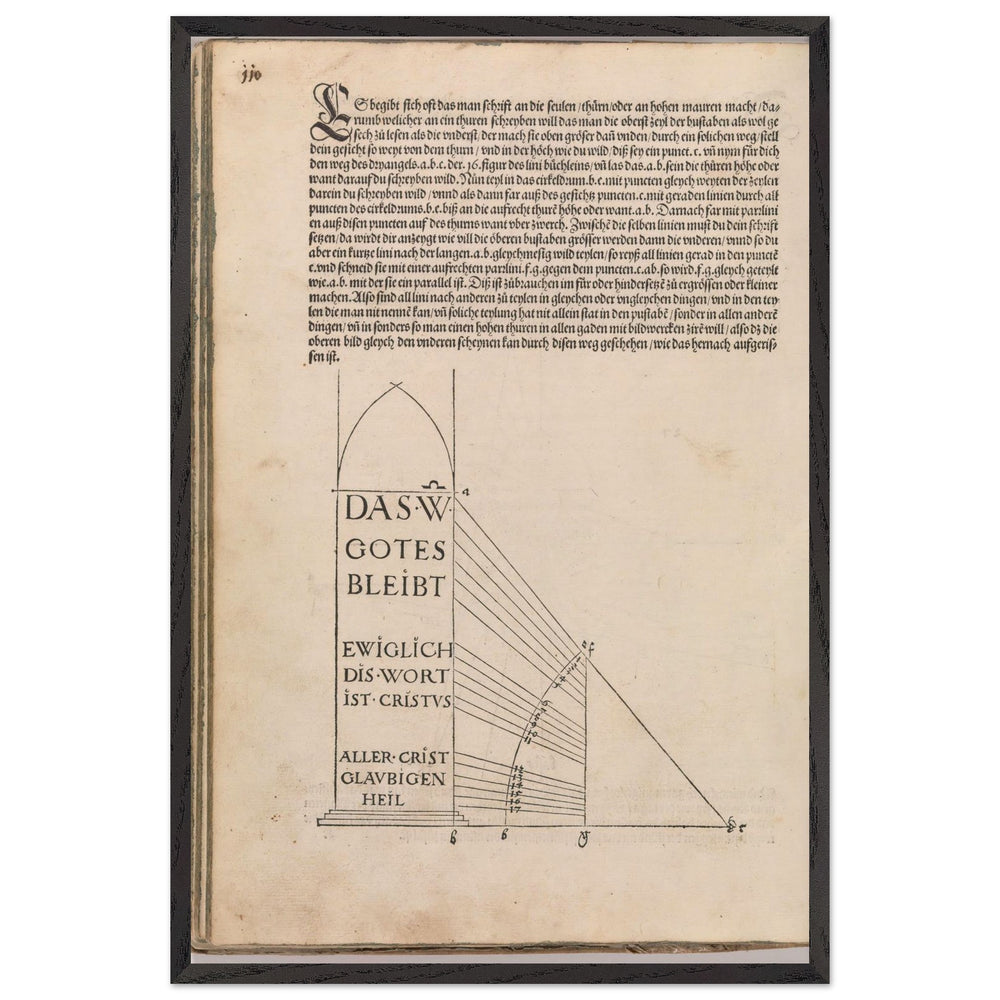 Treatise on Measurement by Albrecht Durer, framed poster