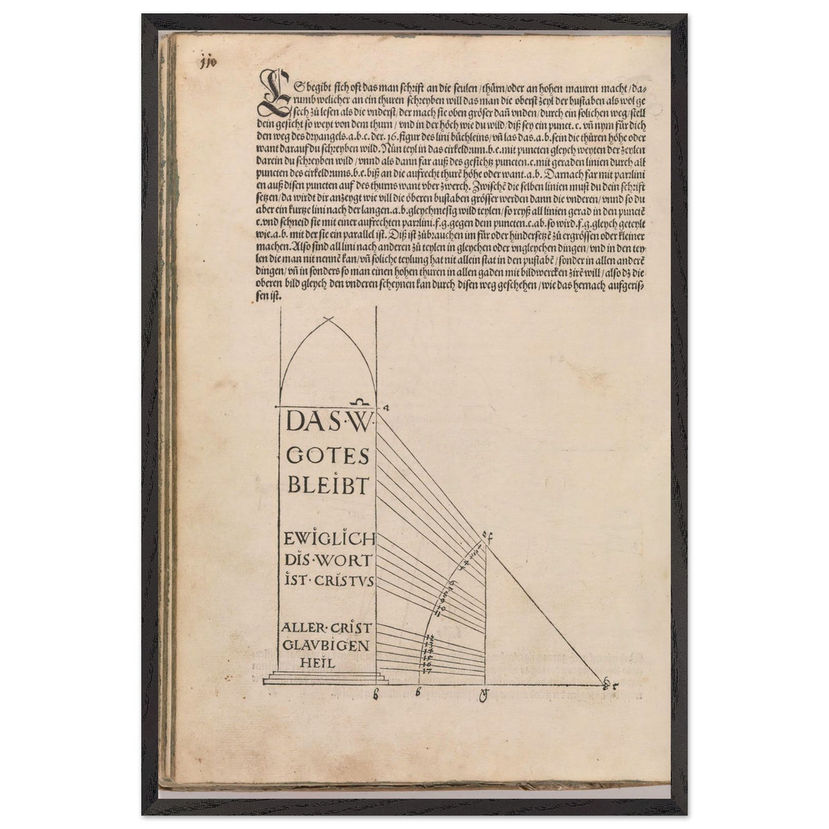 Treatise on Measurement by Albrecht Durer, framed poster